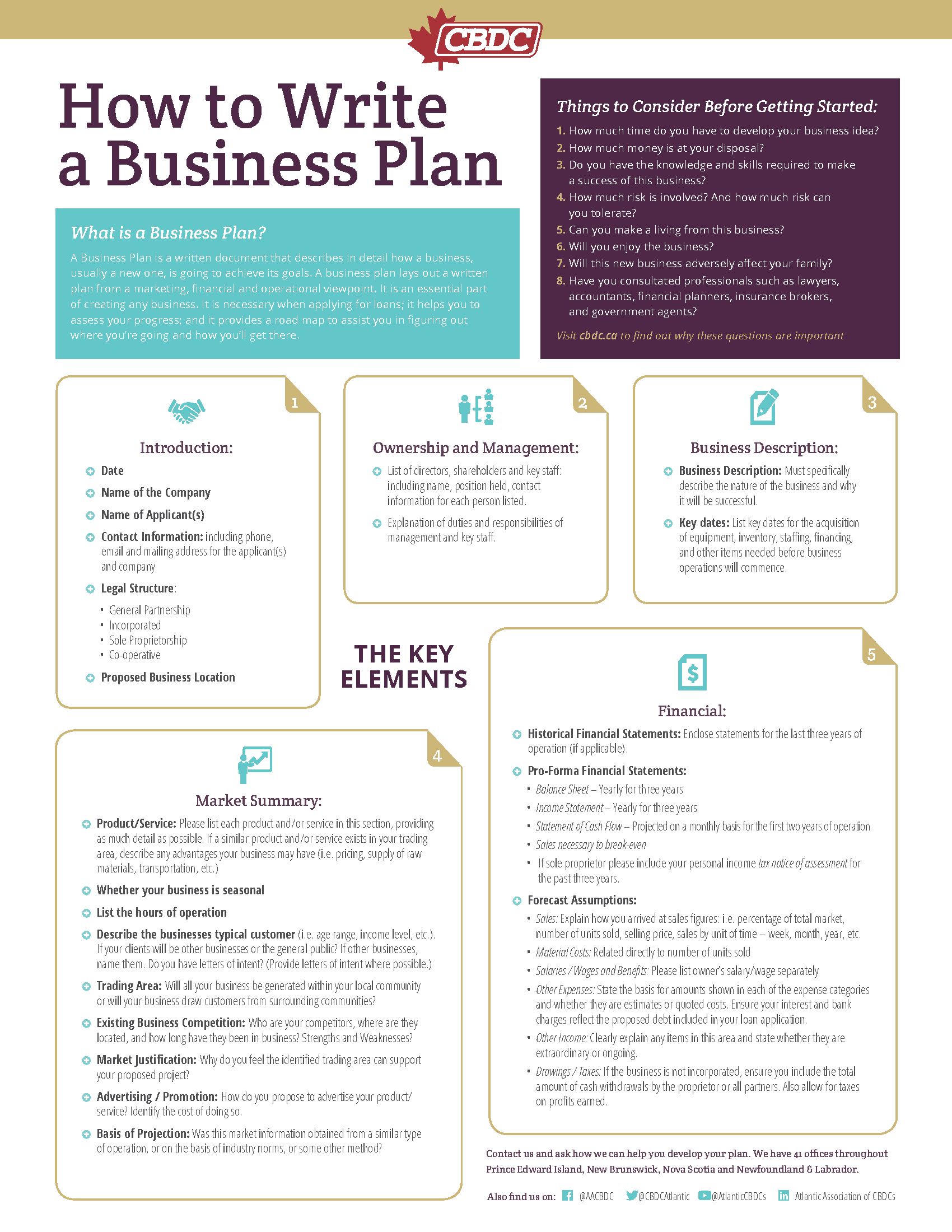 Help in writing a business plan