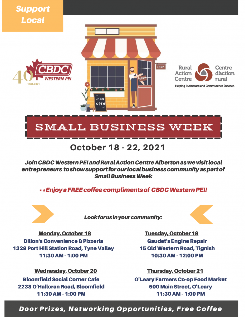 Business plan template picture